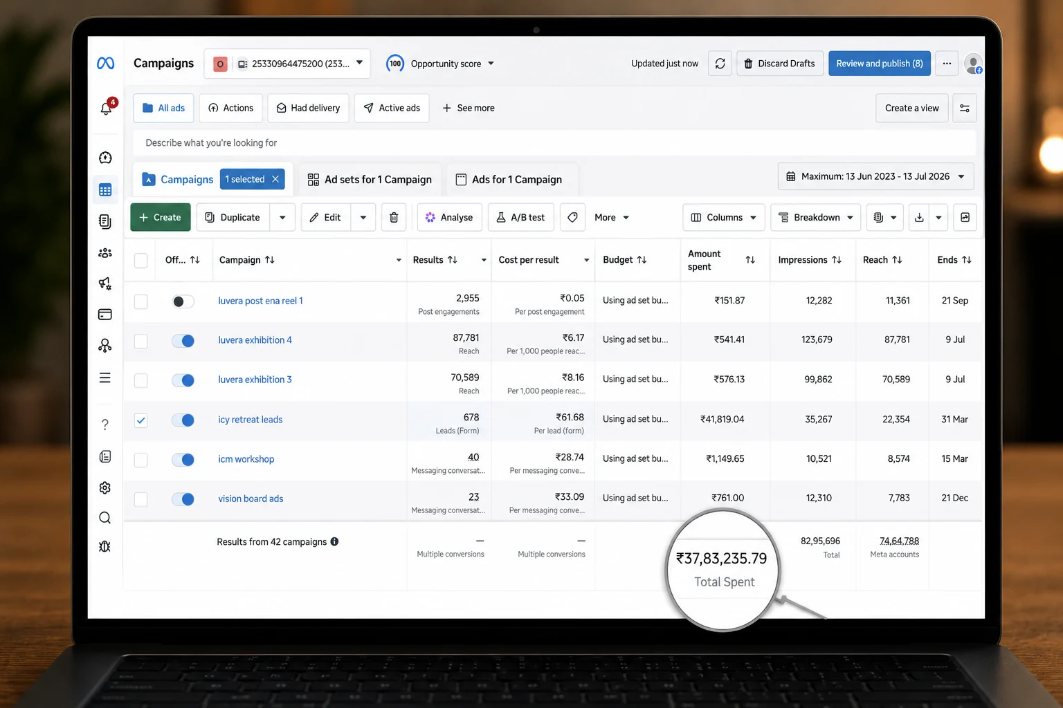 Meta Ads Management — project visual